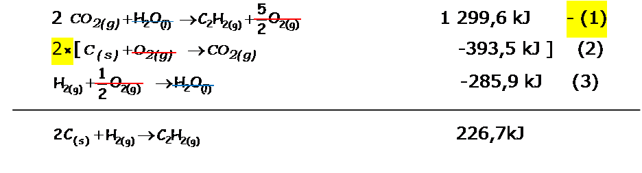 1 4 3 Cálculo del Calor de Reacción Ley de Hess Química general